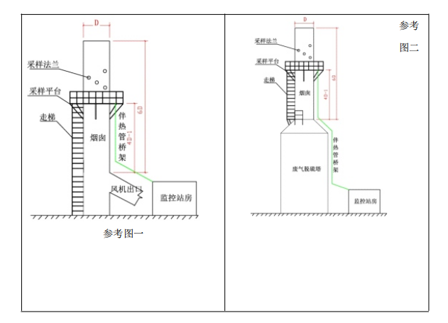 1666840138549700.png image.png