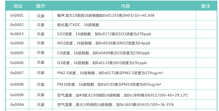 1667010526374918.png image.png