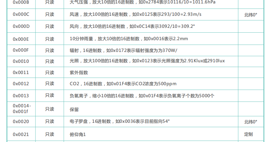 1667010639488142.png image.png