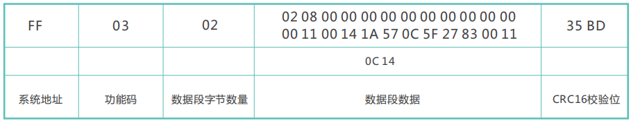 1667010781234106.png image.png