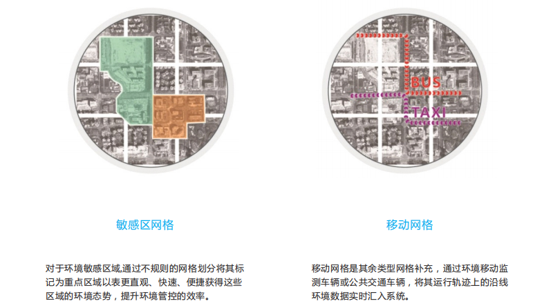 1665632559410189.png image.png