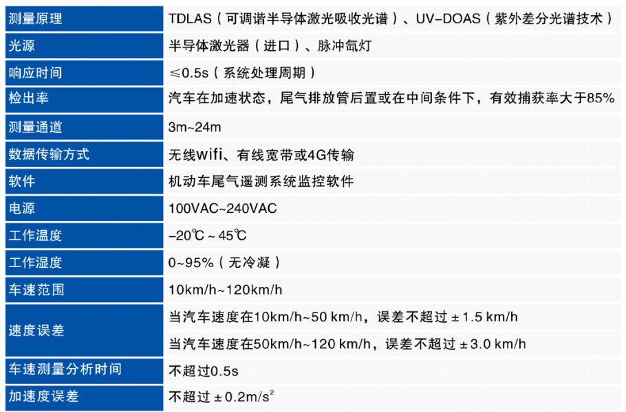 1667013427357459.png image.png