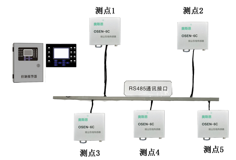 1667029345535264.png image.png