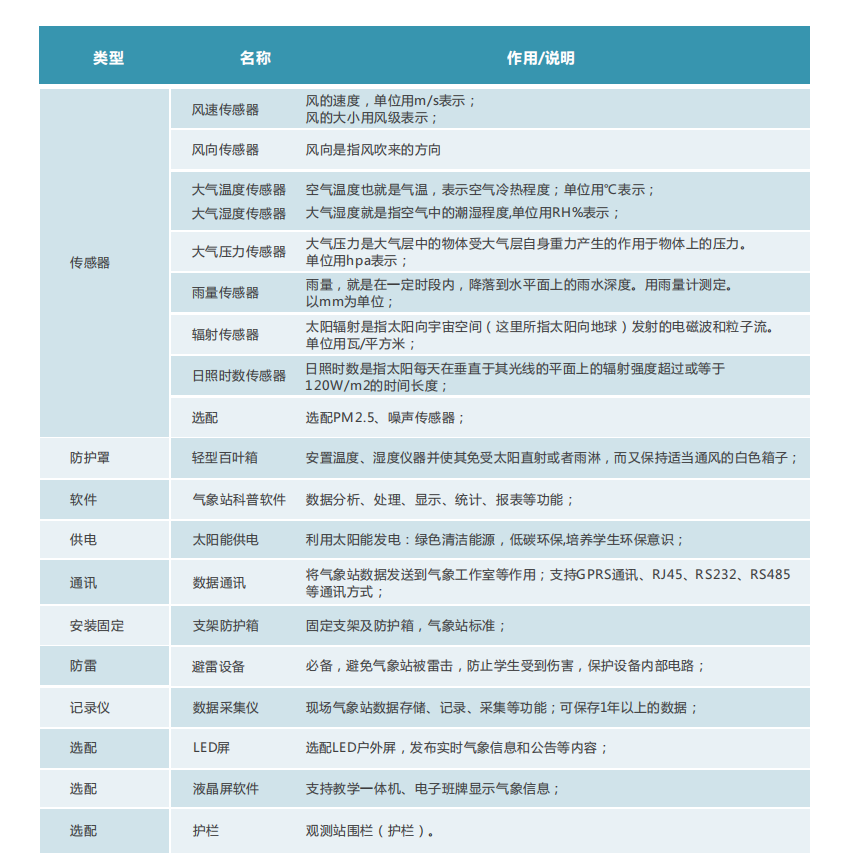 1667786854655112.png 7.png