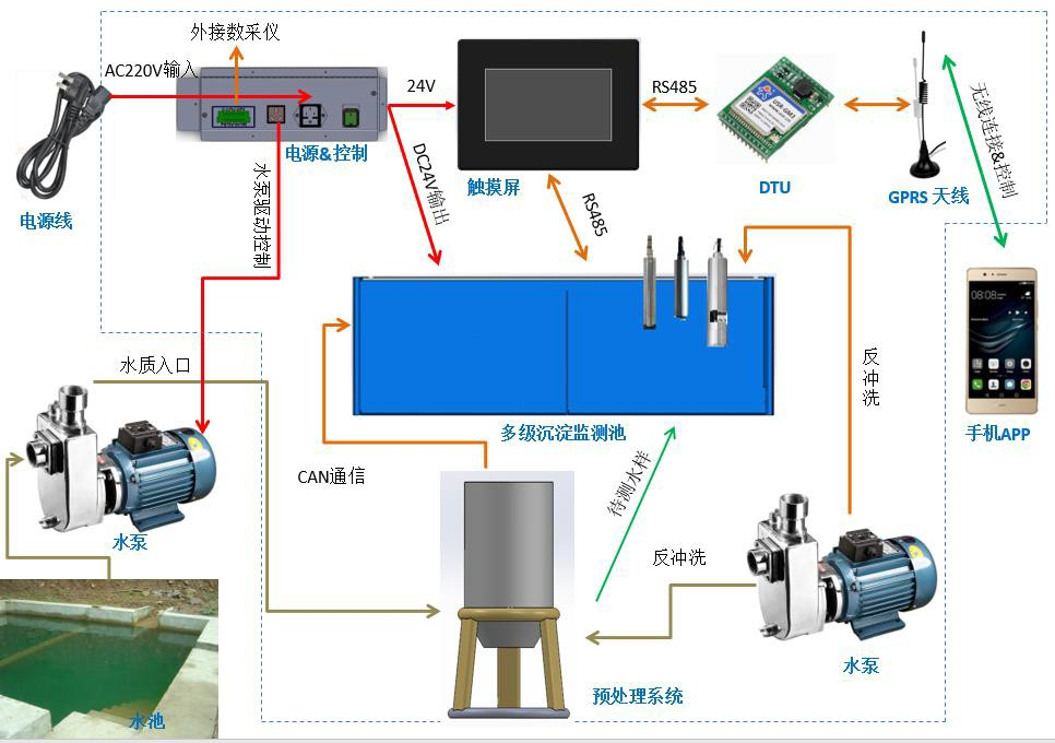 1675748064973332.png 6.png