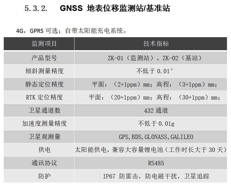 1676540638450781.png 14.png