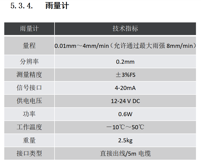 1676540656194992.png 18.png