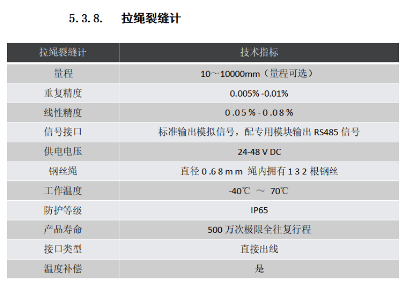 1676540703675680.png 27.png