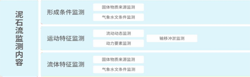 1676541312907309.png 地質(zhì)災(zāi)害5.png