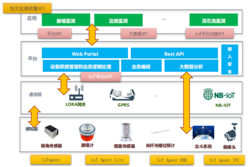 1676541354746247.png 地質(zhì)災(zāi)害8.png