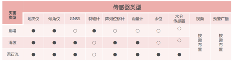 1676541384961883.png 地質(zhì)災(zāi)害9.png