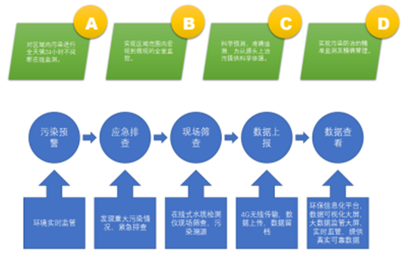 1676600263820336.png 4.png