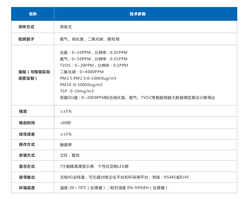 1678848520690682.png 5.png