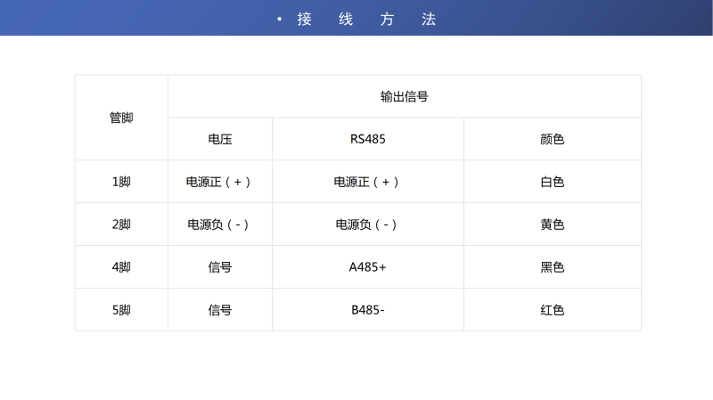 1679114024540119.png Z-07型噪聲傳感器_06.png