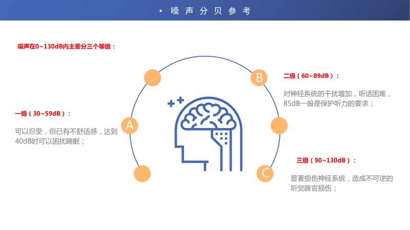 1679114036702714.png Z-07型噪聲傳感器_09.png