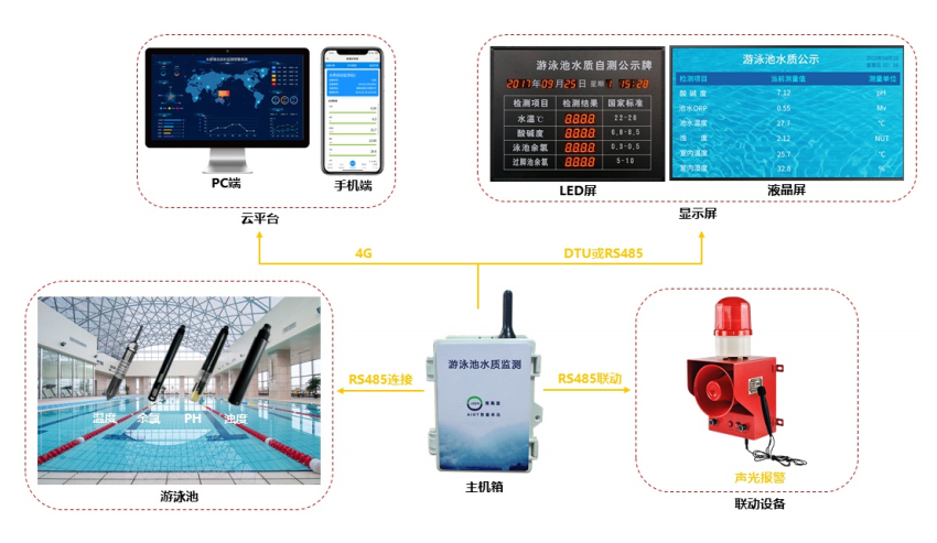 1679652053238738.png 4.png