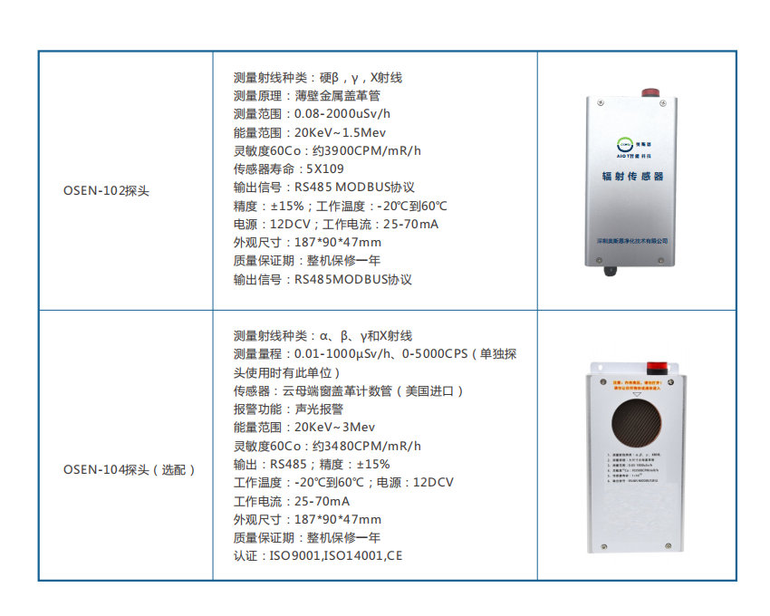 1682493750882297.png 5.png