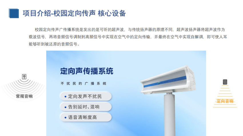 校園定向傳聲與噪聲監(jiān)測（建設方案）_11.png