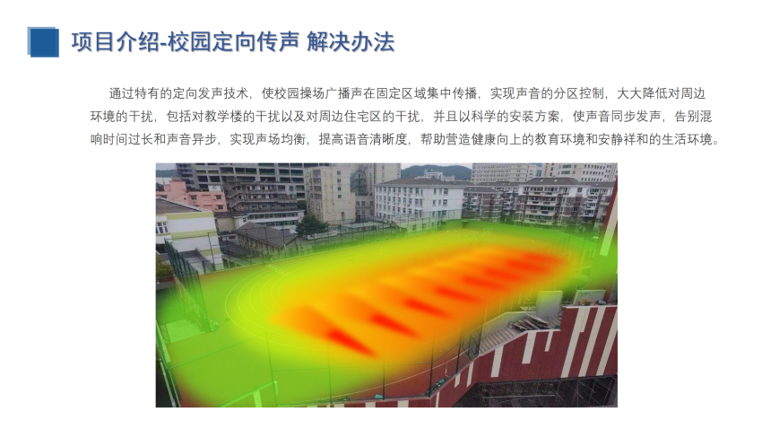 校園定向傳聲與噪聲監(jiān)測（建設方案）_12.png
