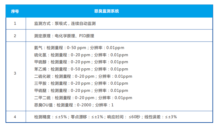 1690189761688211.png 10.png