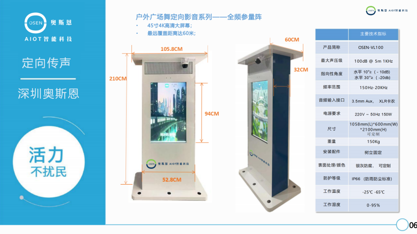 1690884385750002.png 奧斯恩廣場(chǎng)靜音降噪解決方案_08.png