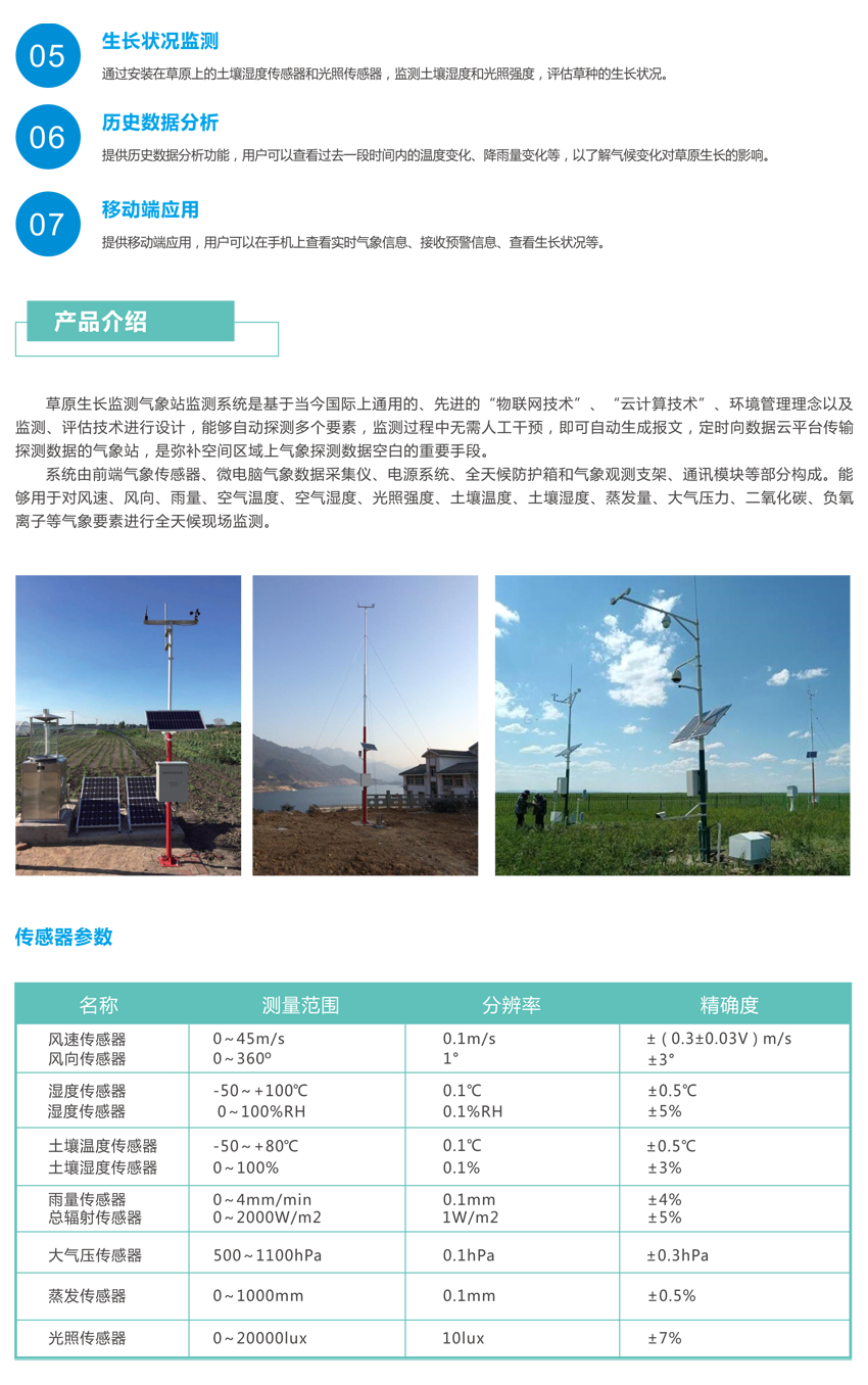 1698054747351444.png 草原生長(zhǎng)監(jiān)測(cè)氣象站-2.png