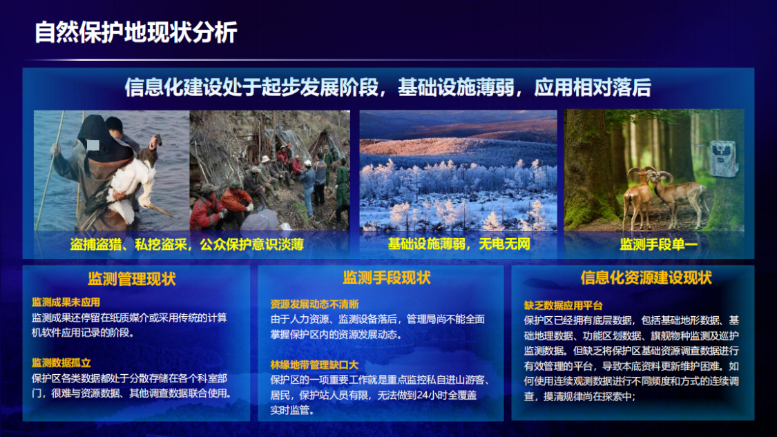 生物多樣性監(jiān)管平臺、AI物種識別系統(tǒng)、科學(xué)監(jiān)測應(yīng)用方案