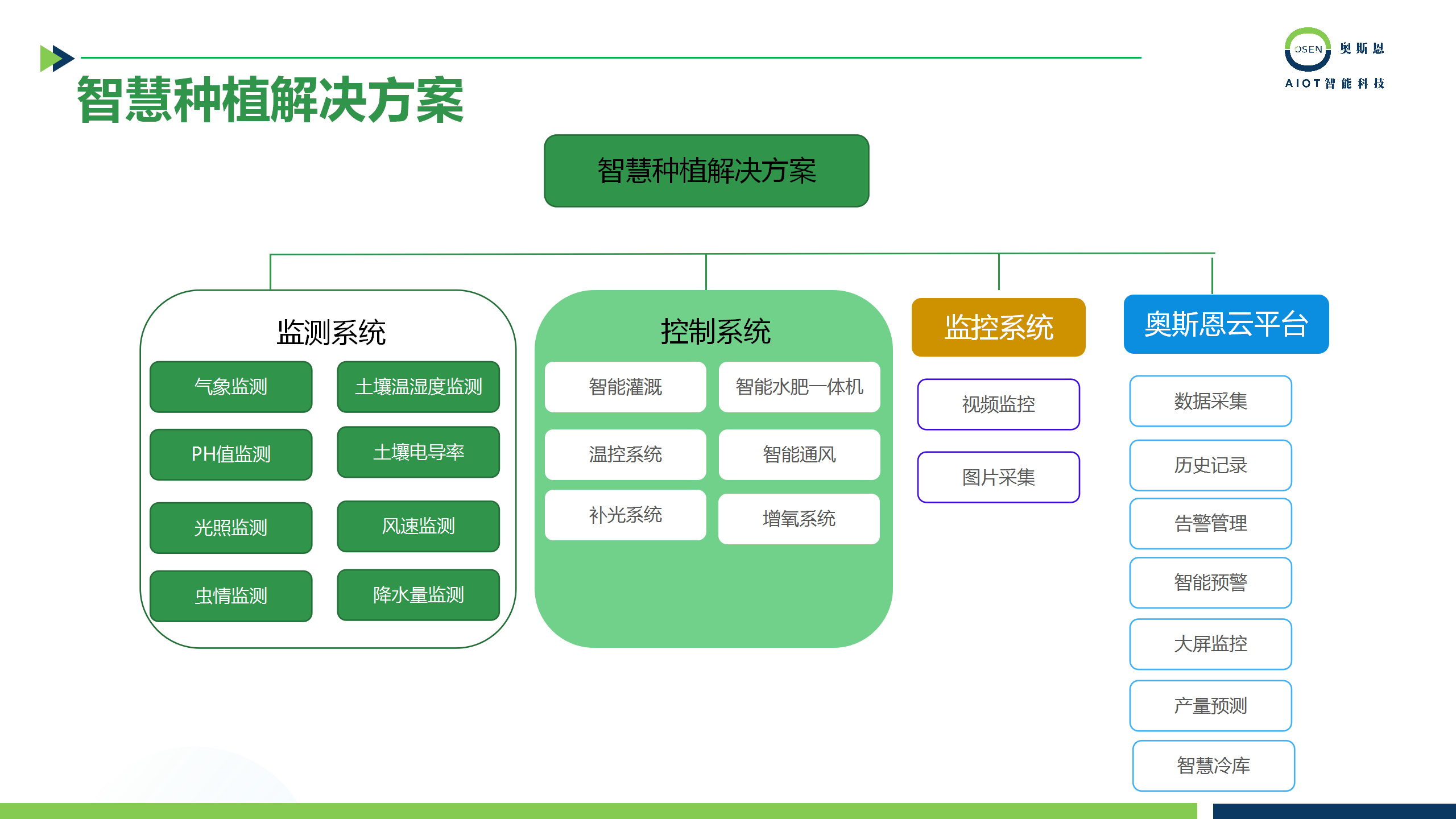 1730796143970231.png 1730796143970231.png