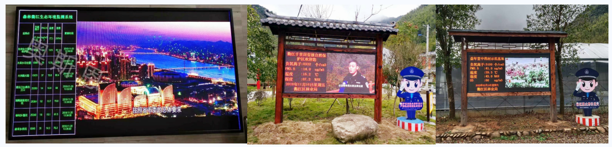 1732935877284310.png 江森林保護(hù)區(qū)負(fù)氧離子.png