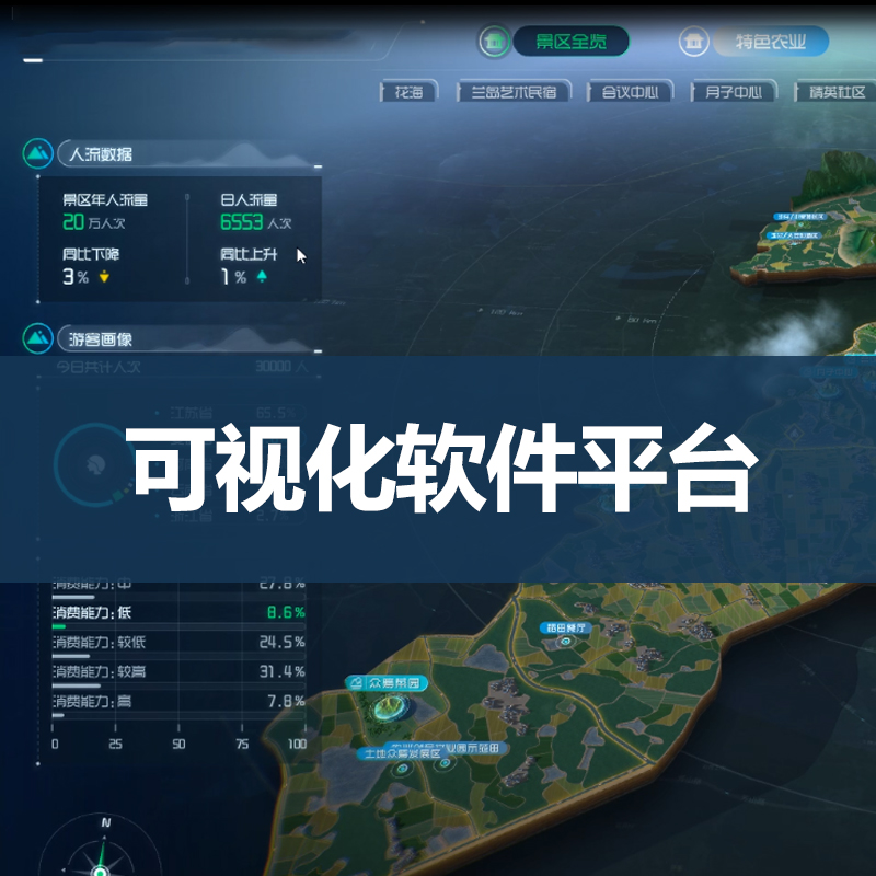 可視化軟件平臺(tái)