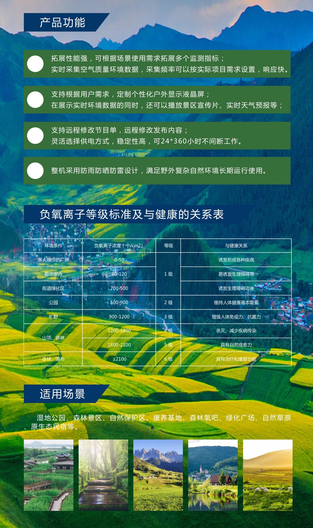 1744161508285919.jpg 負(fù)氧離子海報 3.jpg