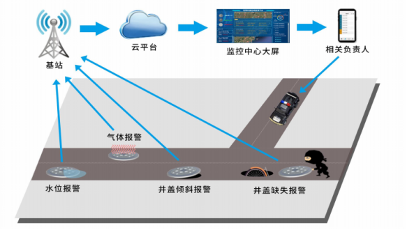 1754990295407115.png image.png